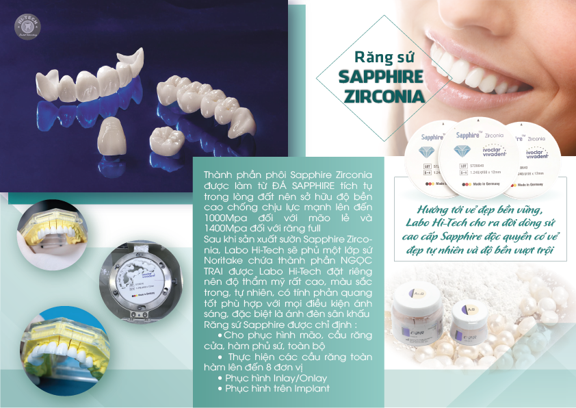 Thành phần Răng sứ Sapphire